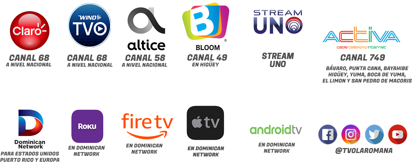Frecuencias de transmision de TVO